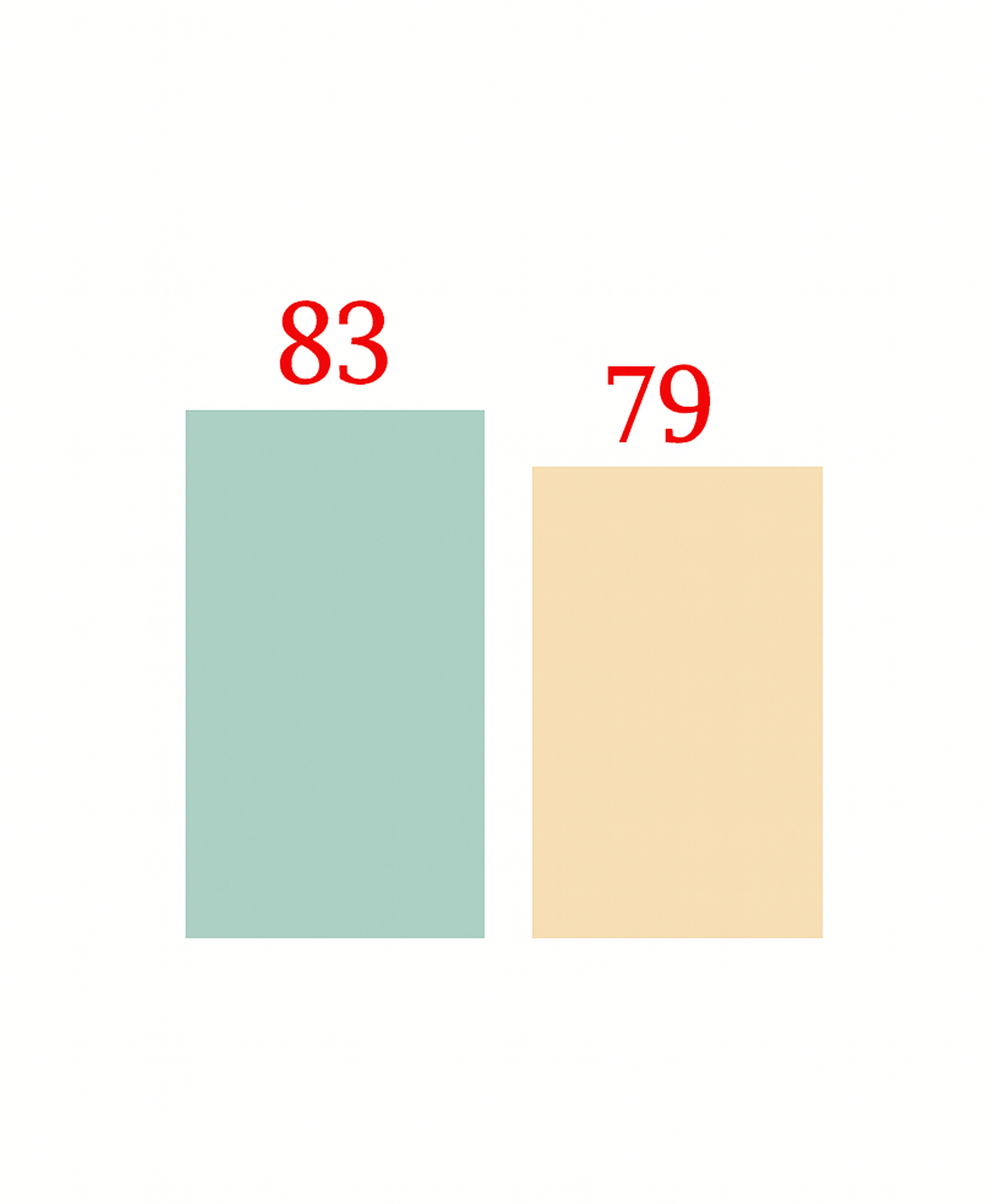 Nöjdhet 2025 Bild 2 utan text stor